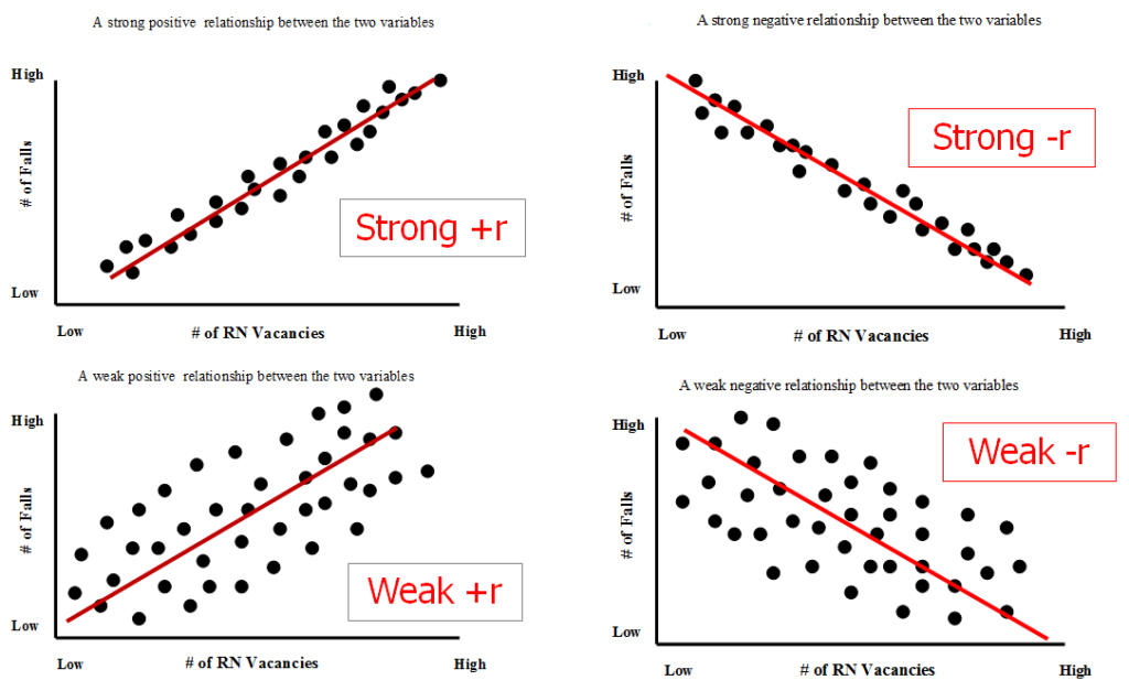 quality tools for problem solving